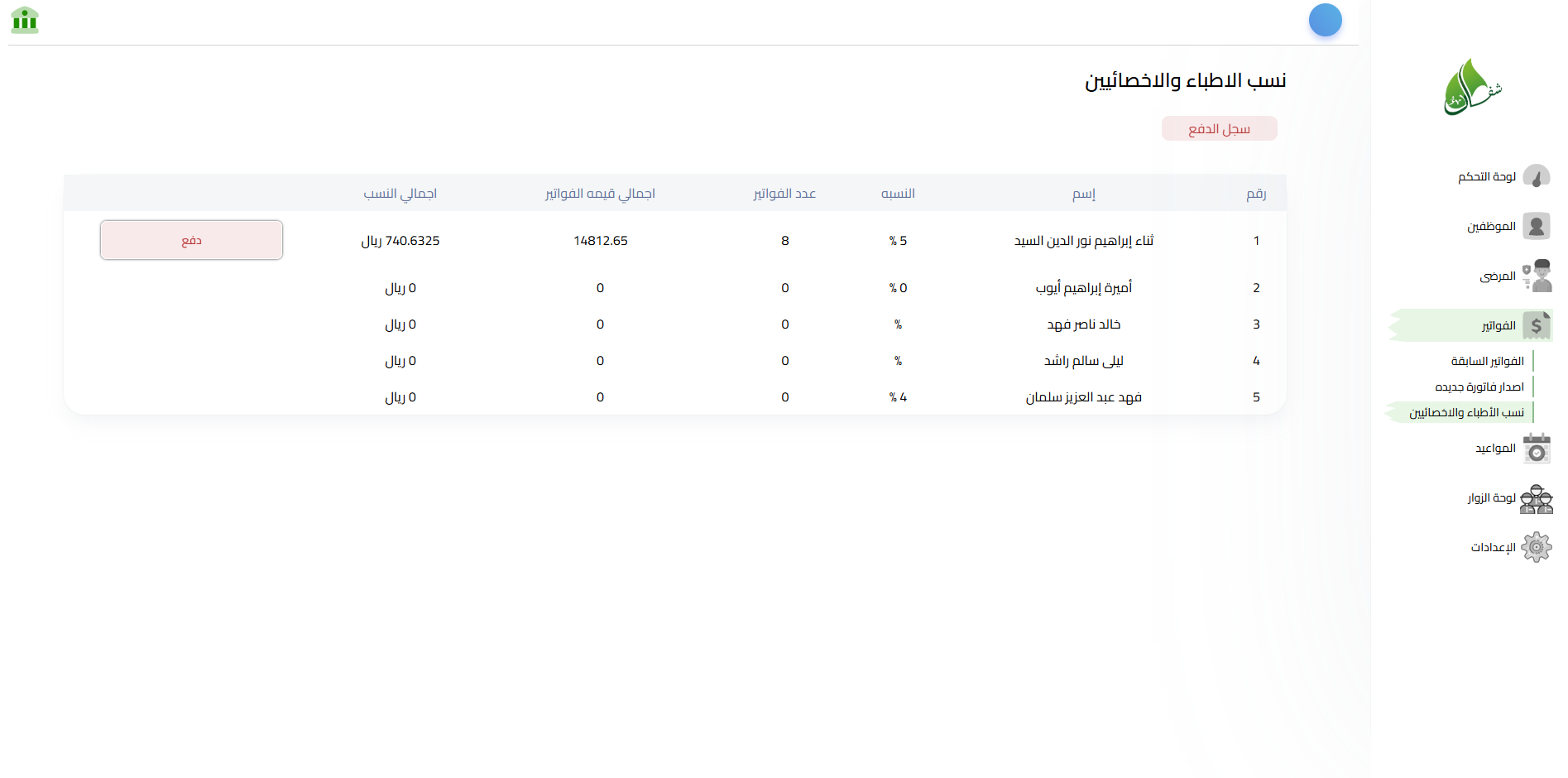 نسب الأطباء والأخصائيين