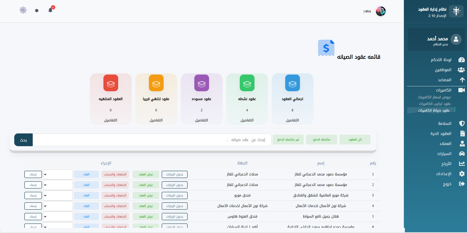 عقود صيانه الكاميرات