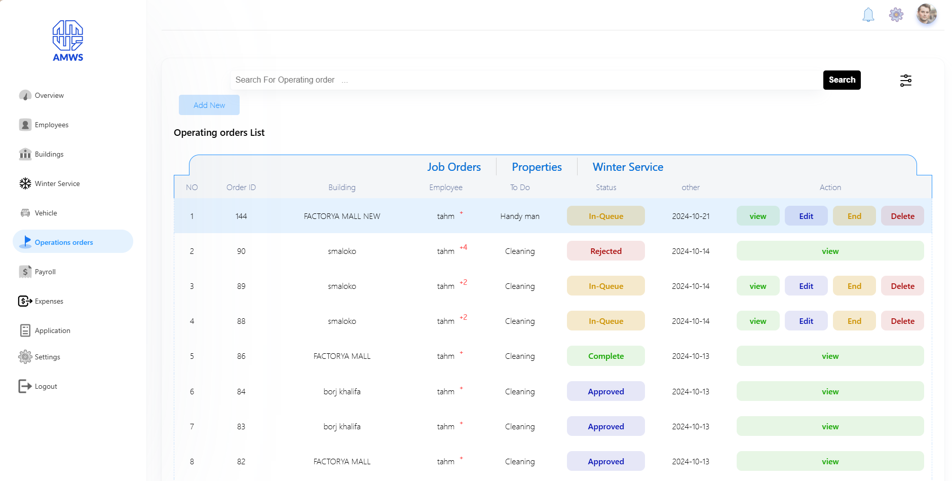 ادارة اوامر الشغل