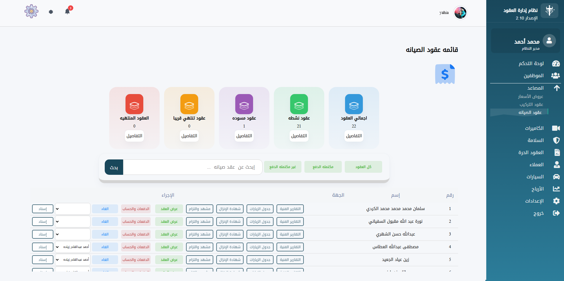 عقود صيانه المصاعد