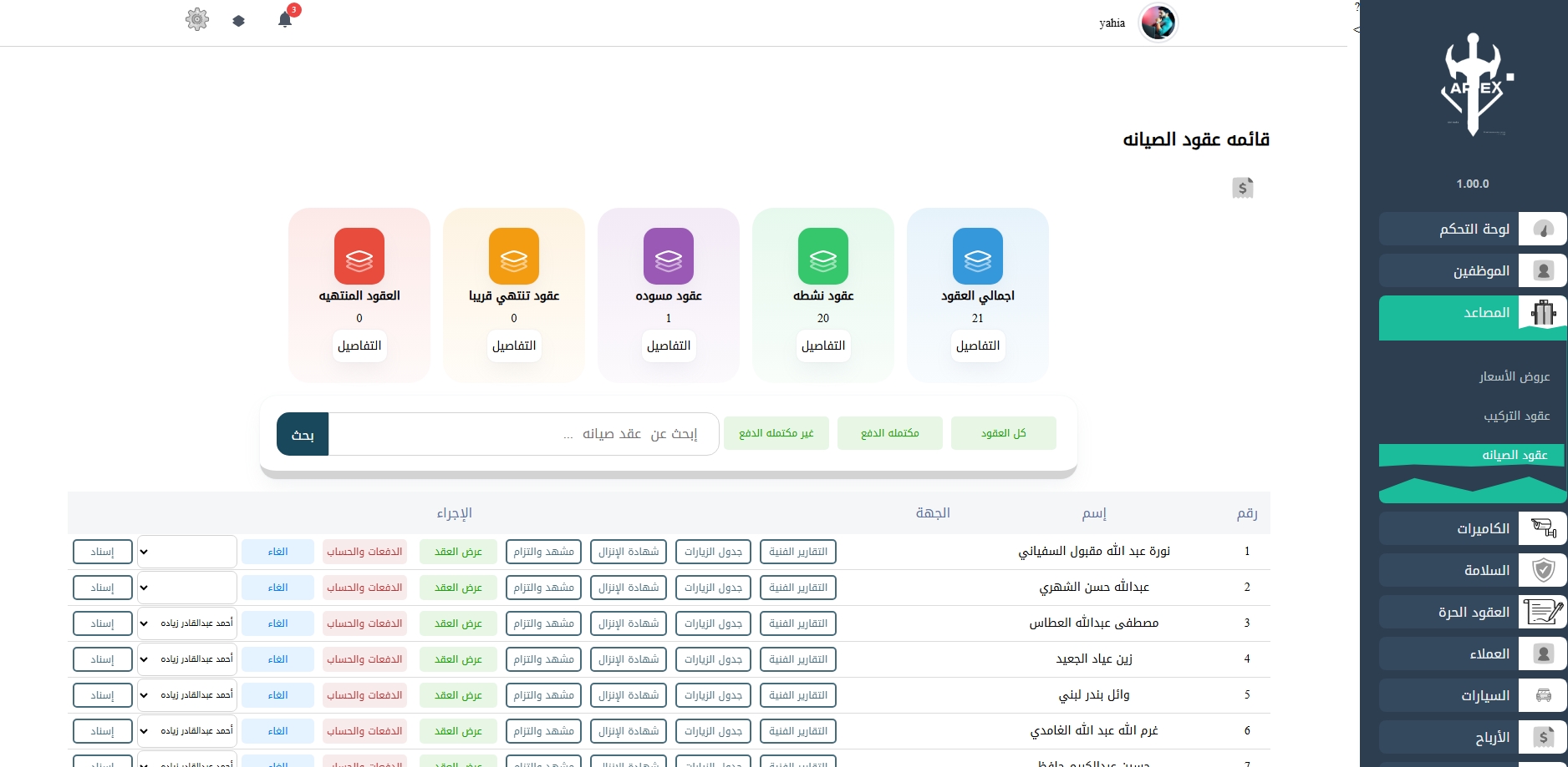 1.الغرض من نظام   apex لإدارة شركات المصاعد والكاميرات والسلامة