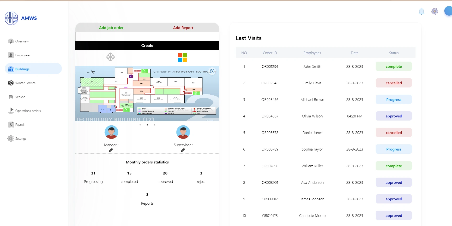 الميزات الرئيسية للنظام