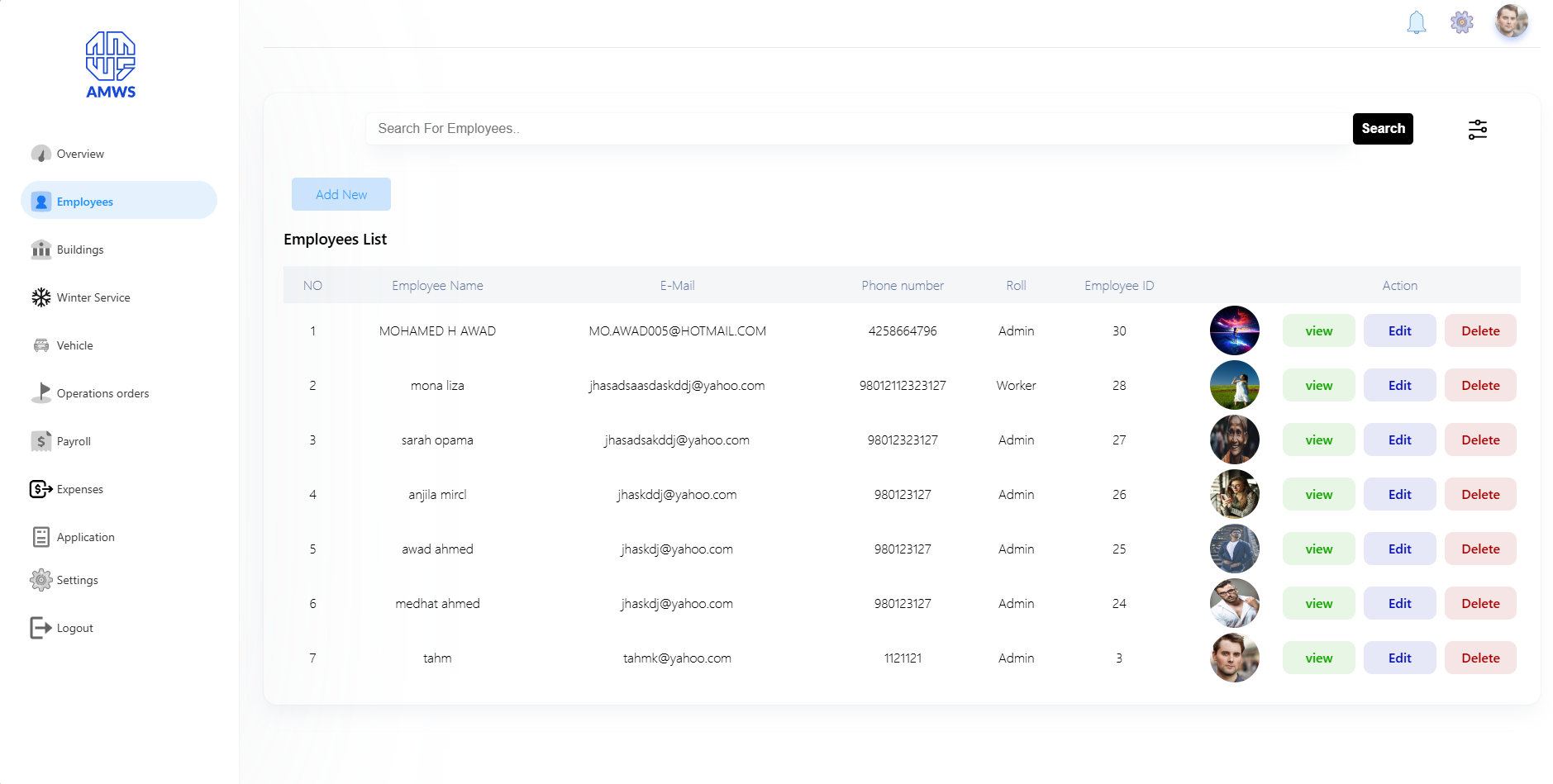 إدارة الموظفين والعمال