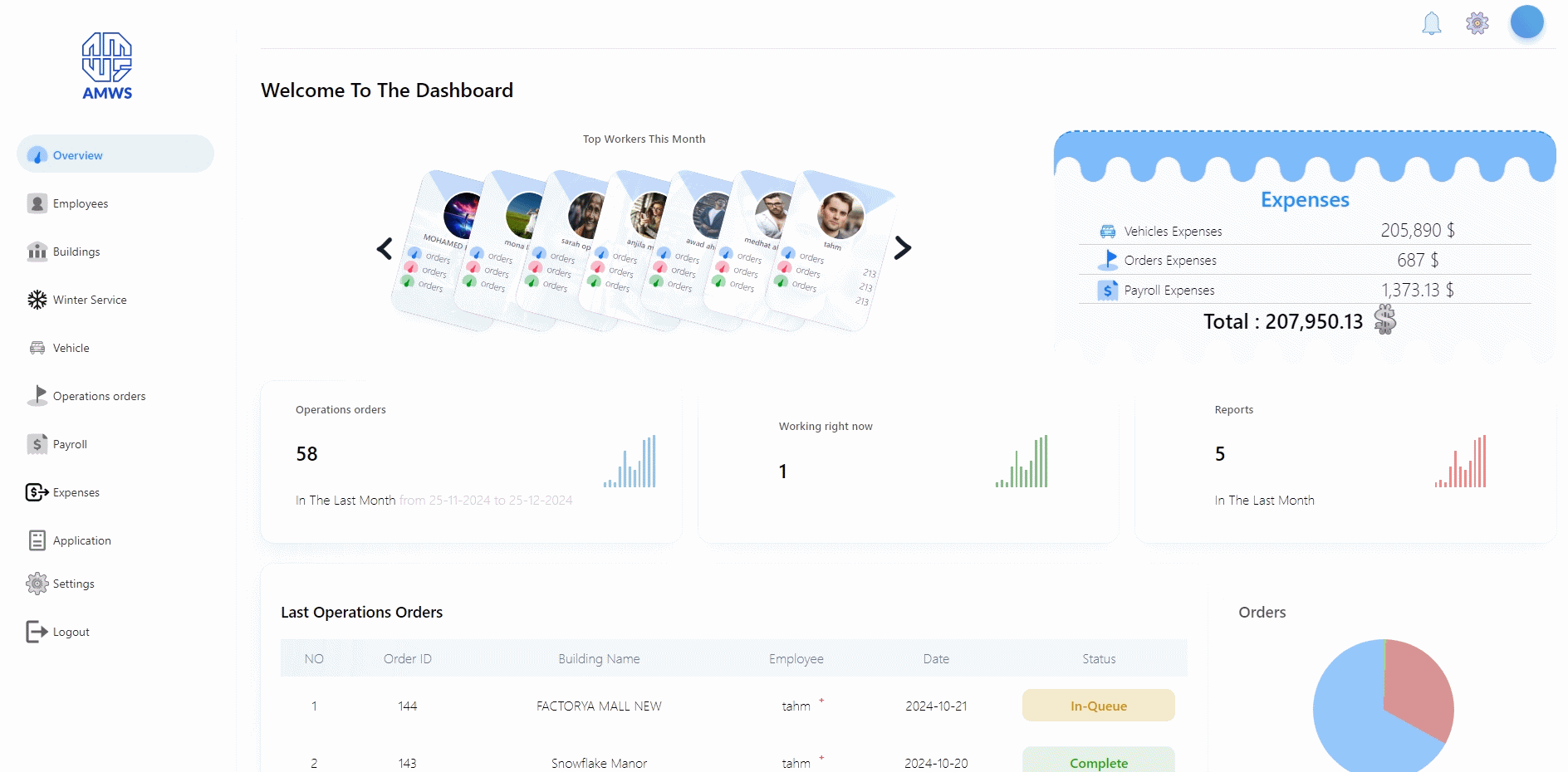 [صورة واجهة النظام الرئيسية]